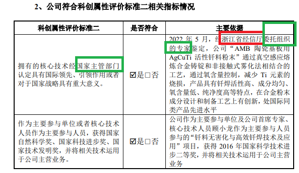 来源：亚通新材招股书