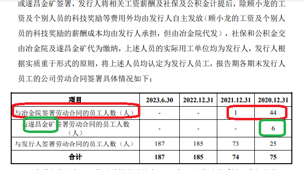 来源：亚通新材公告